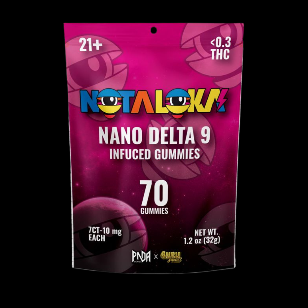 Notaloka Gummies